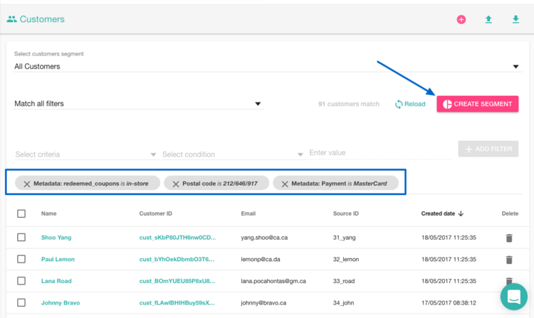 Voucherify - combining location with other consumer attributes