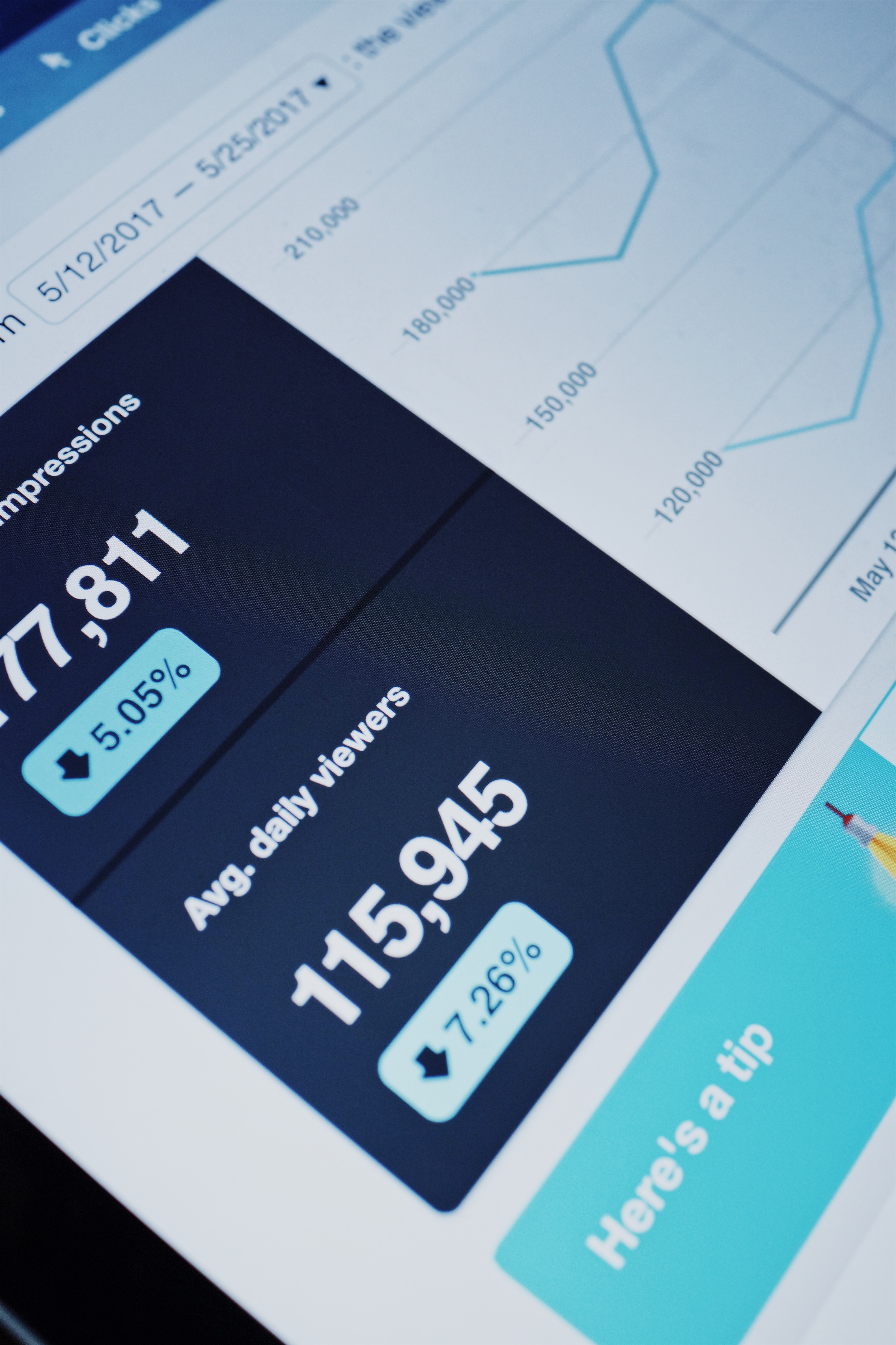 GDPR strengthening the ad giants like Facebook or Google