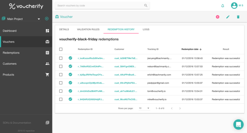 Voucherify coupon redemption tracking