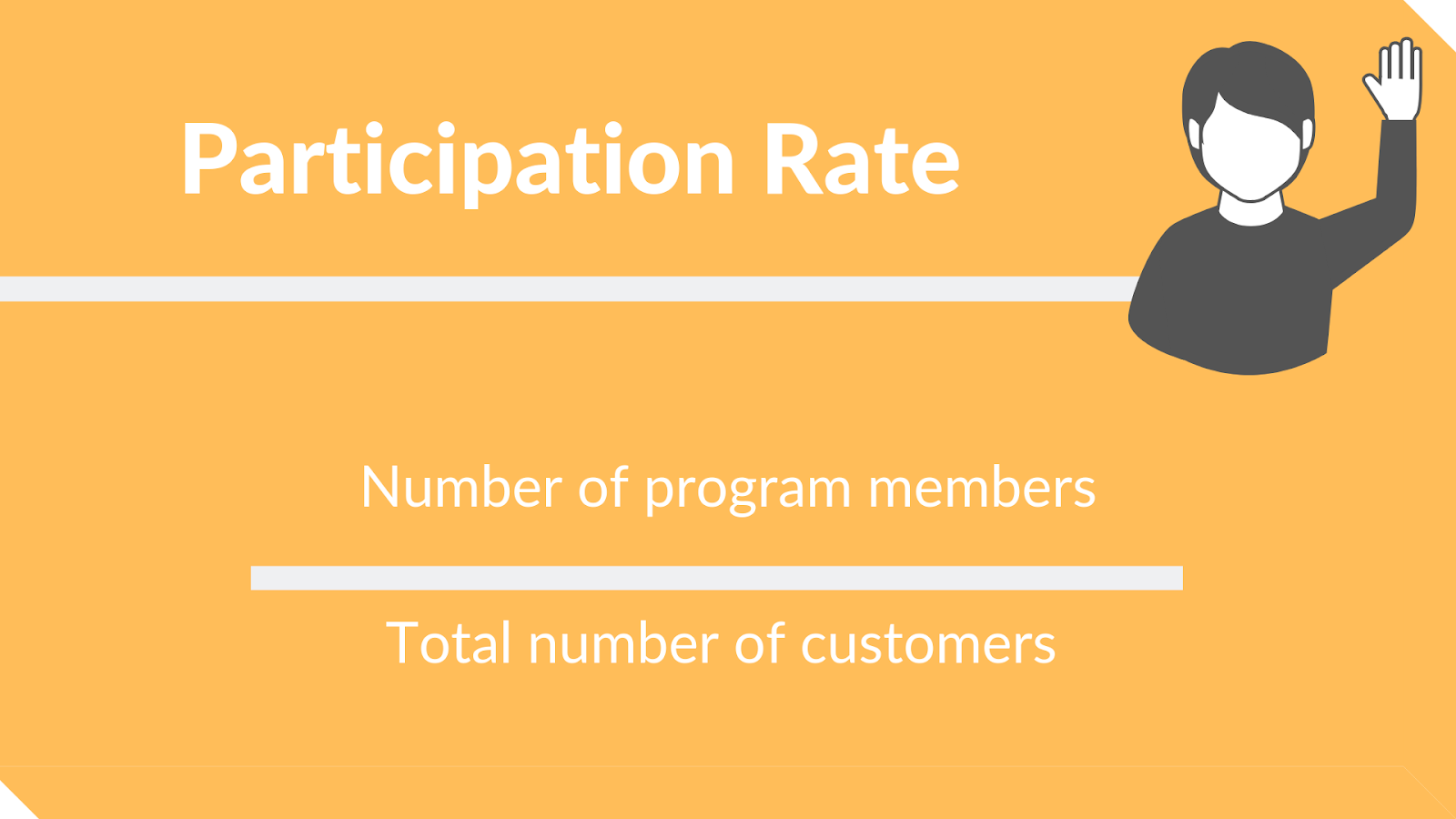 Participation rate - loyalty program metrics