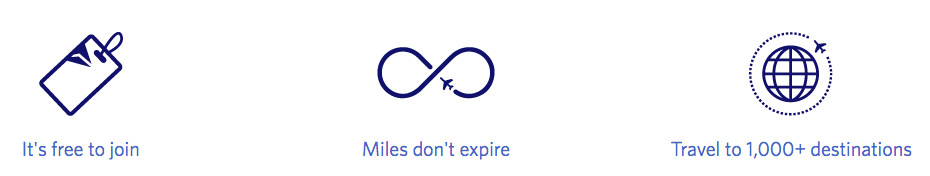 Evergreen miles - rewards do not expire best examples of airline loyalty programs