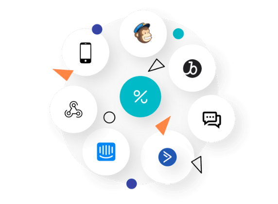 Creation of an omnichannel experience should be easy wit good loyalty program software