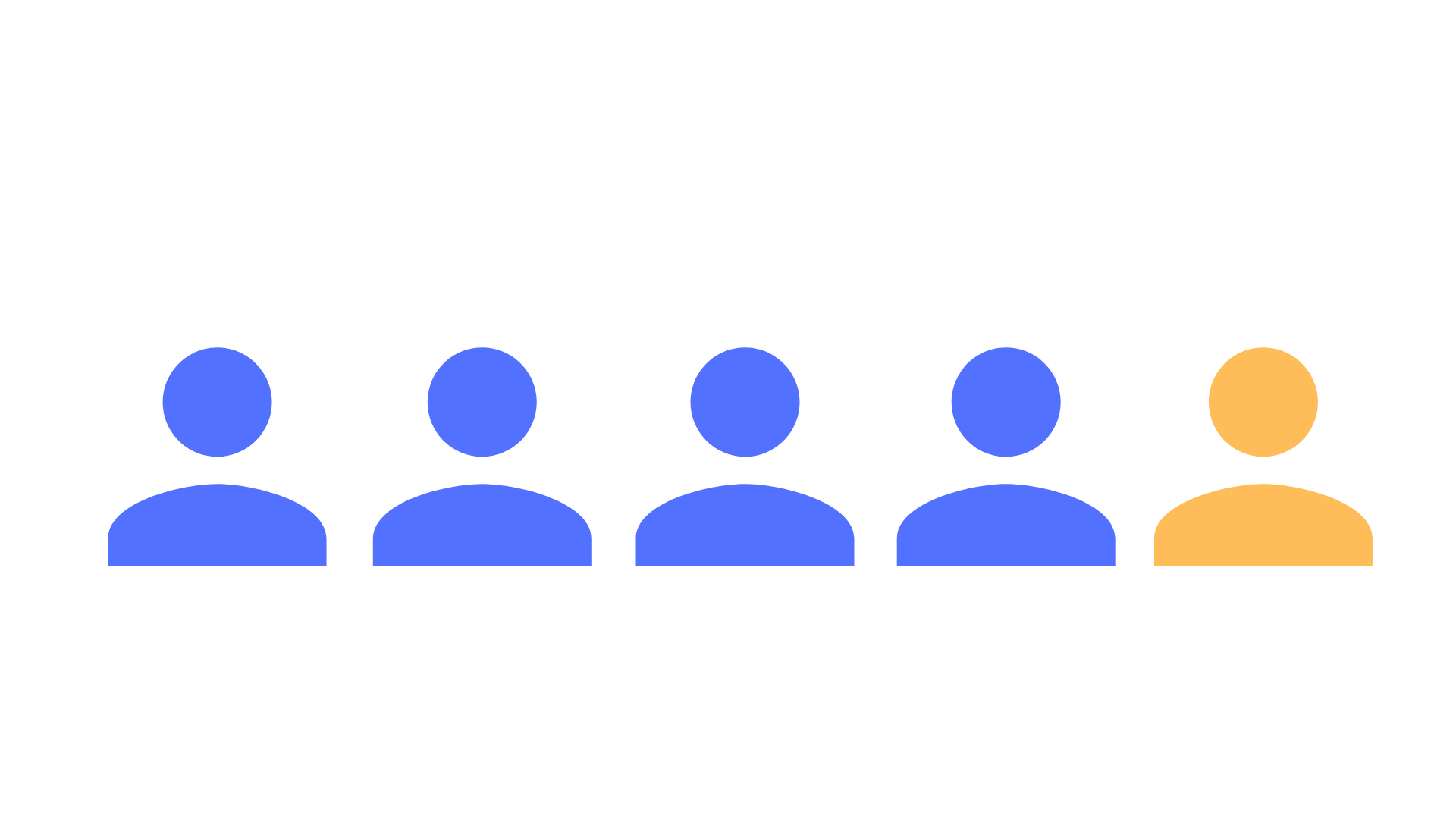 Using demographics as identity in your marketing strategy - 4 out of 5