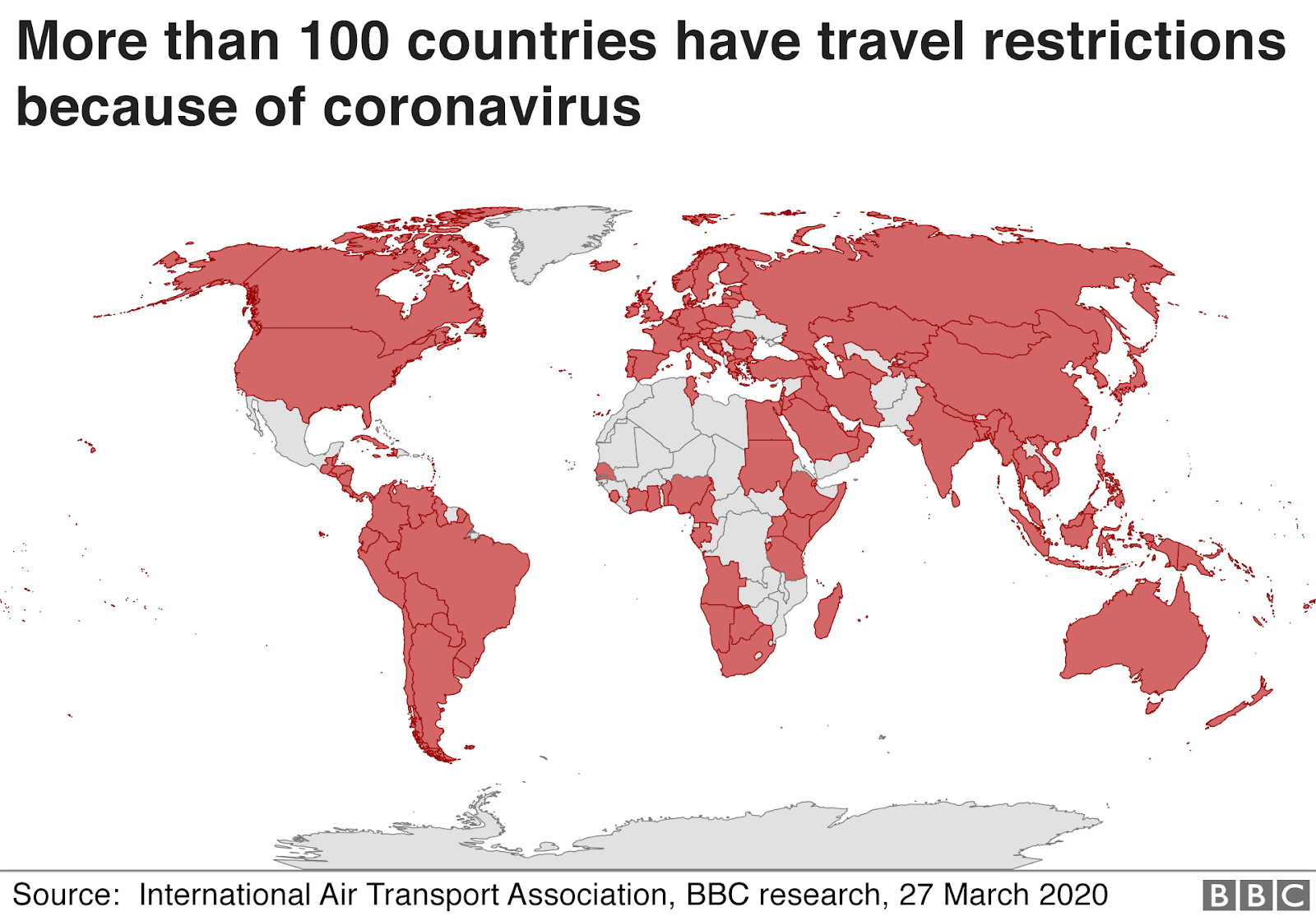 COVID-19 travel restrictions