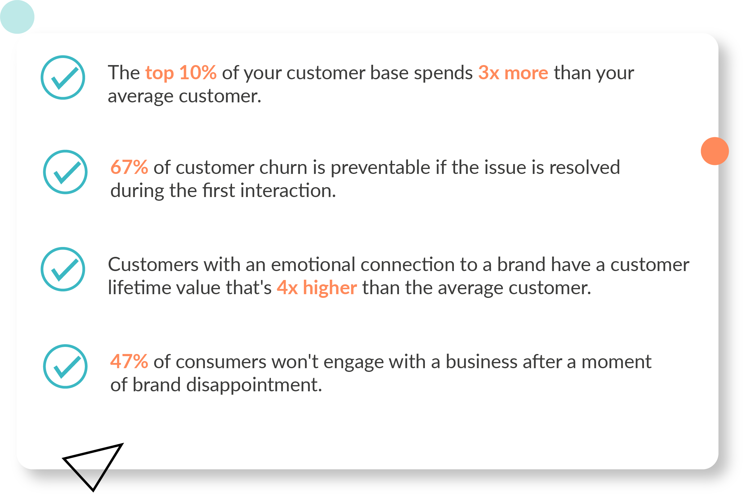 Customer loyalty trends and statistics