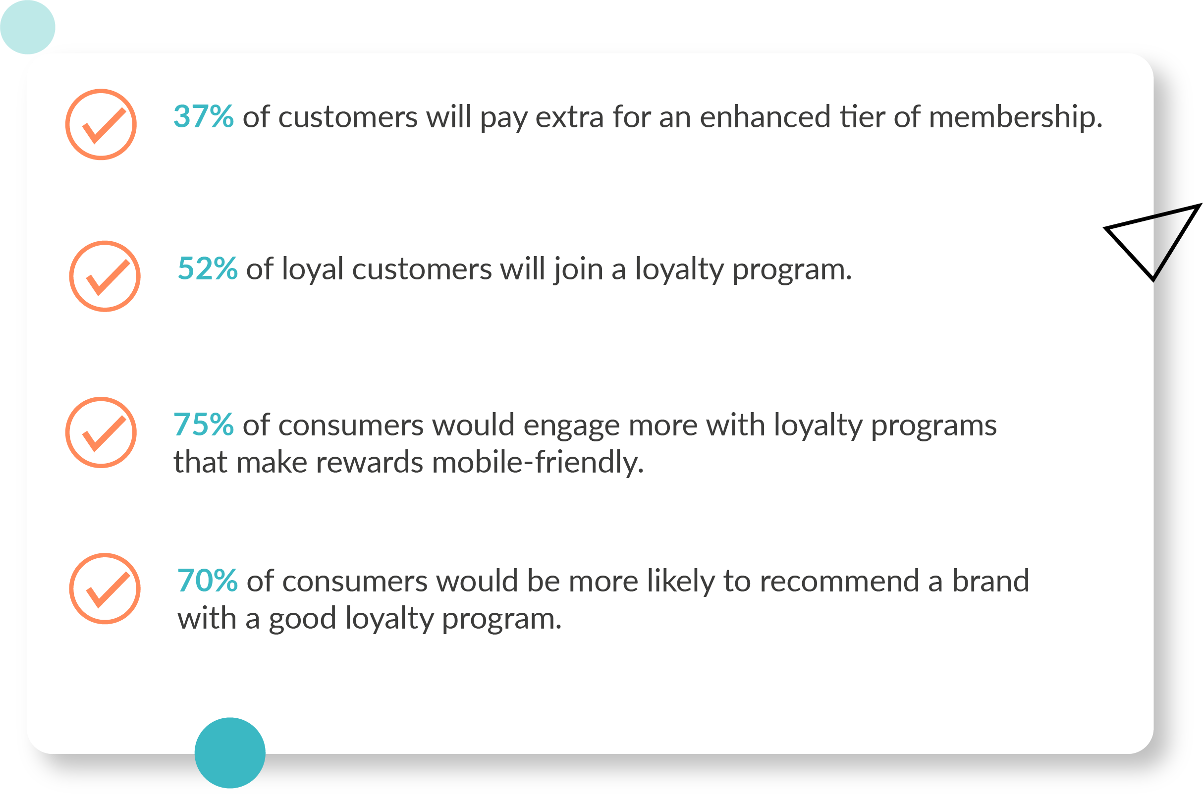 Customer loyalty trends and statistics 2