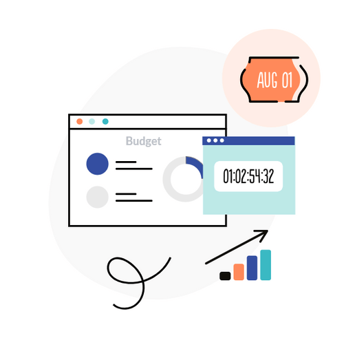 Tracking your gift card marketing campaign