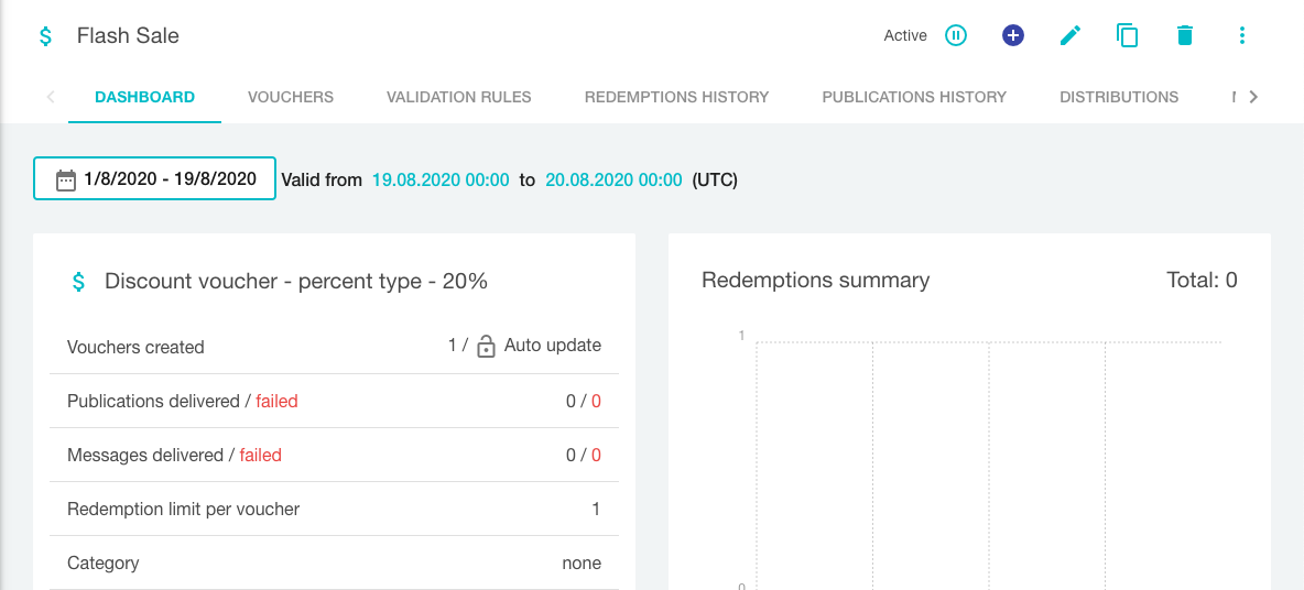 Successful coupon API call