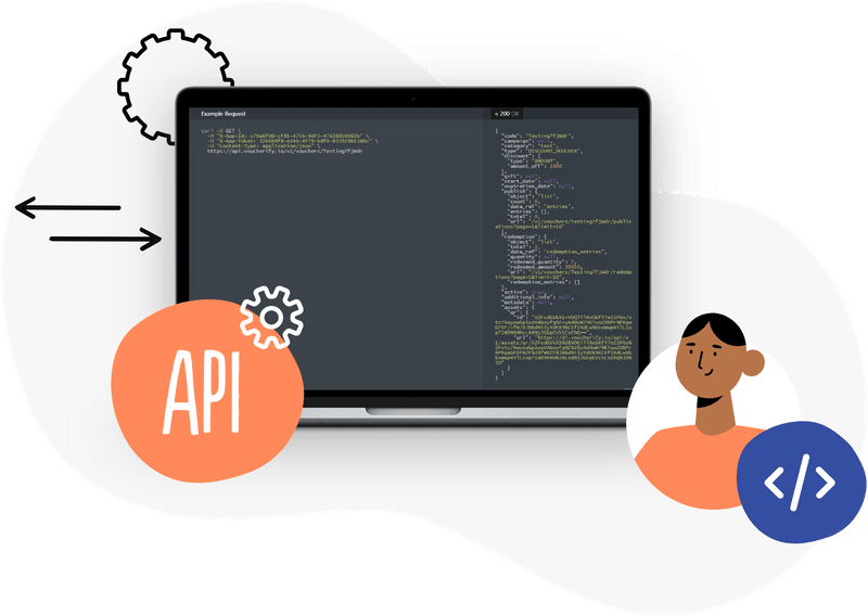 Coupon API – why your business needs it?