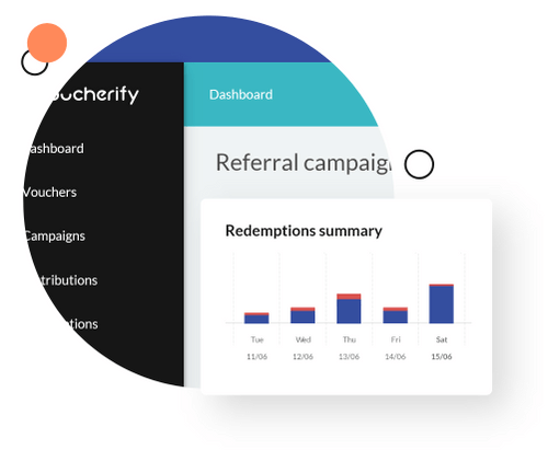 Tracking a digital referral program