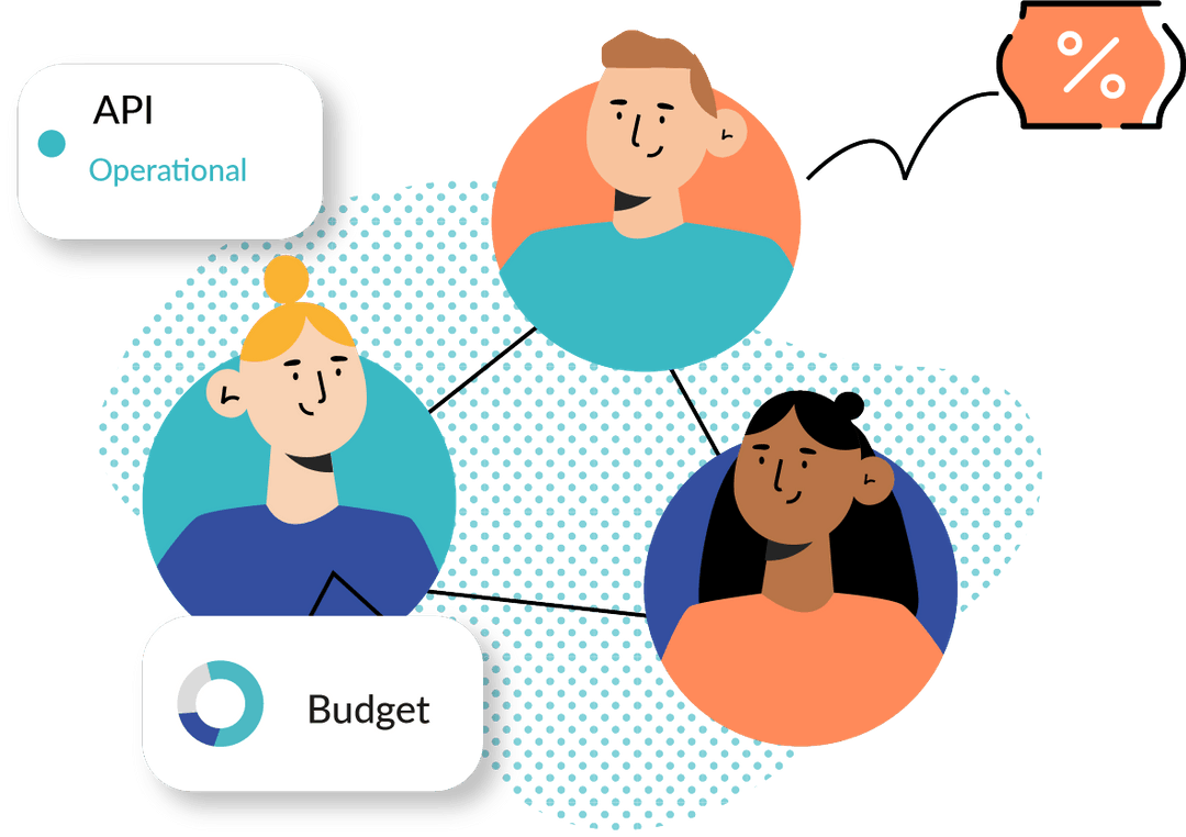 Referral program software graphic 2