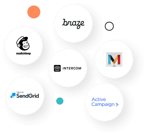 Headless loyalty integrations