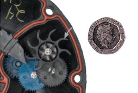 Turbine meter