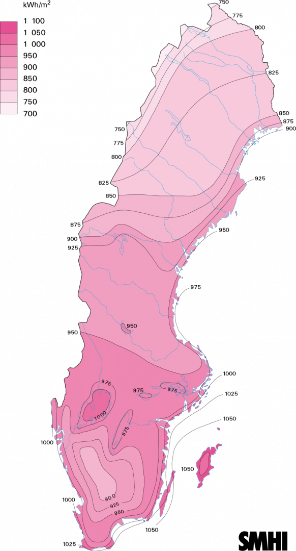 solinstralning sverige