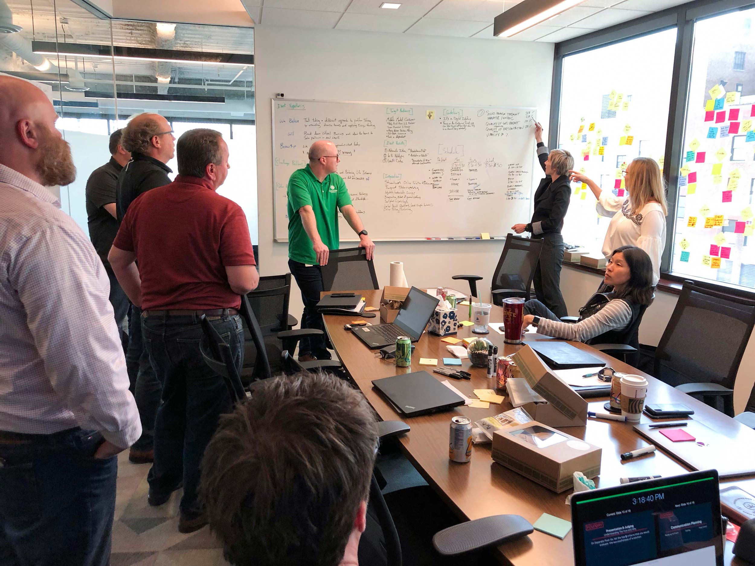 Workshop with Securian team