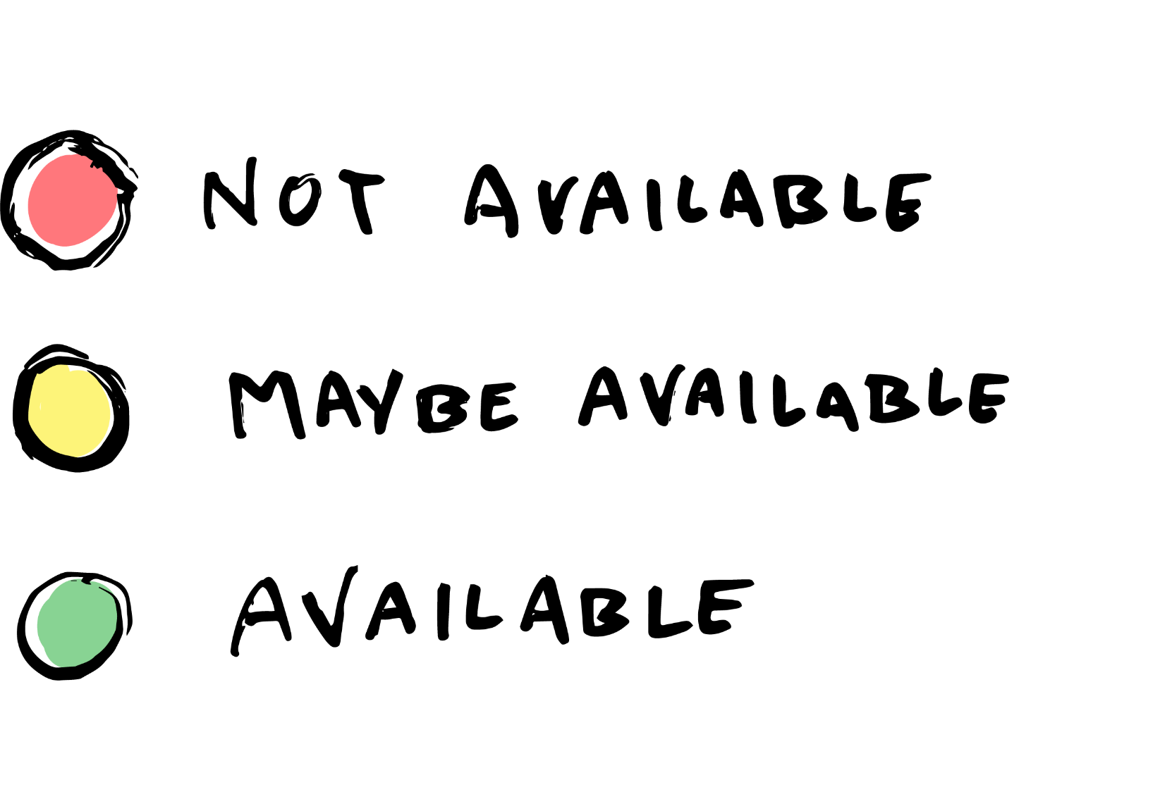 Drawing of UI Element