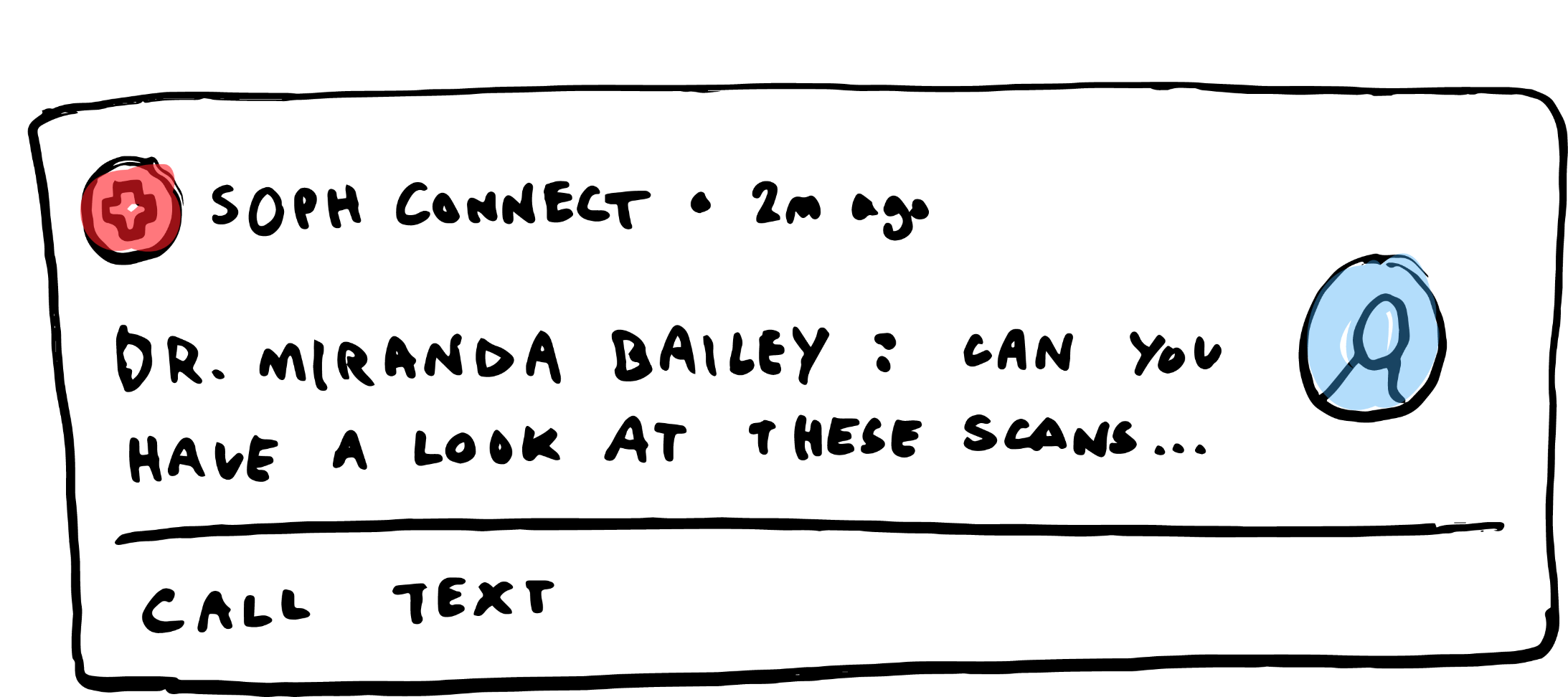 Drawing of UI Element