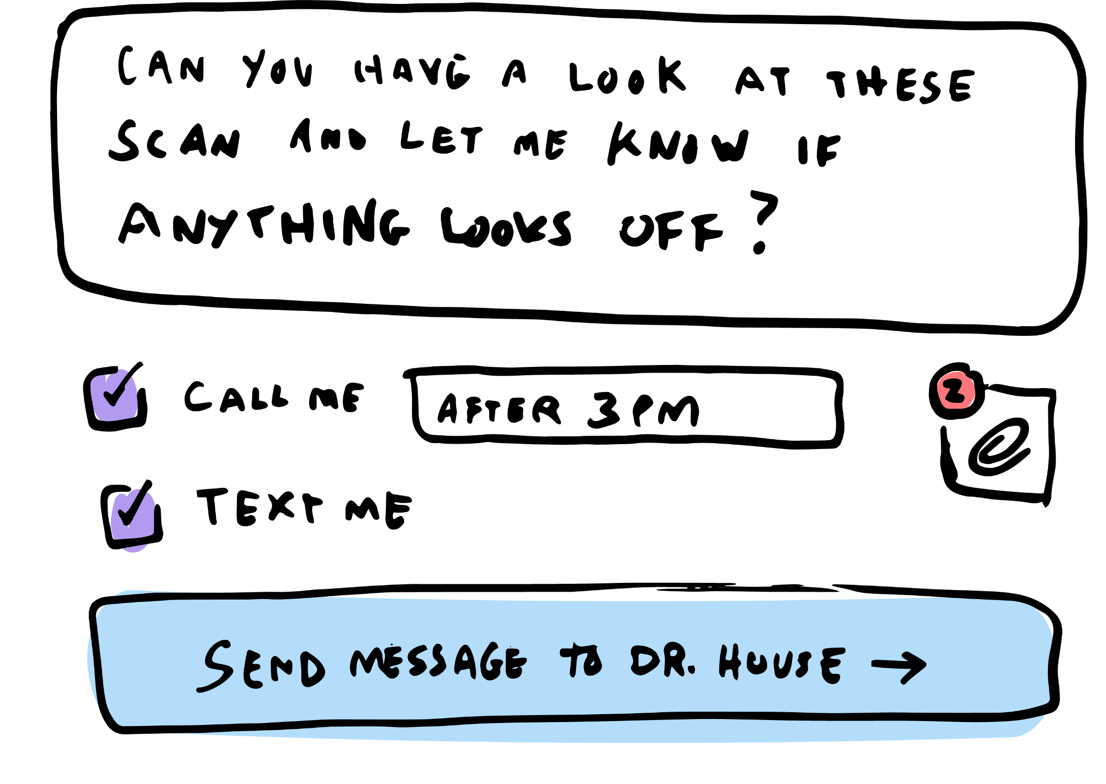 Drawing of UI Element