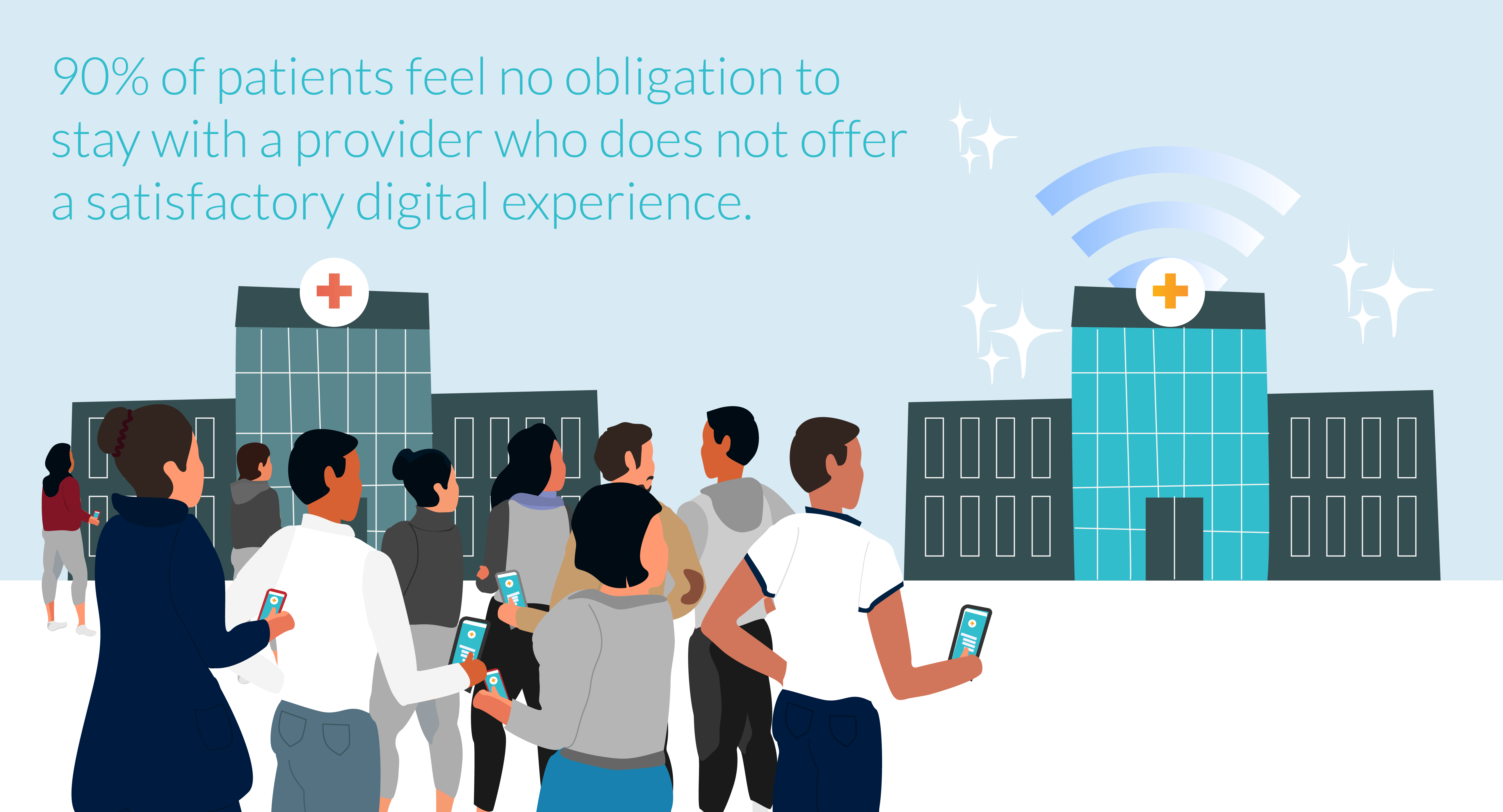 90% of patients feel no obligation to stay with a provider who does not offer a satisfactory digital experience.
