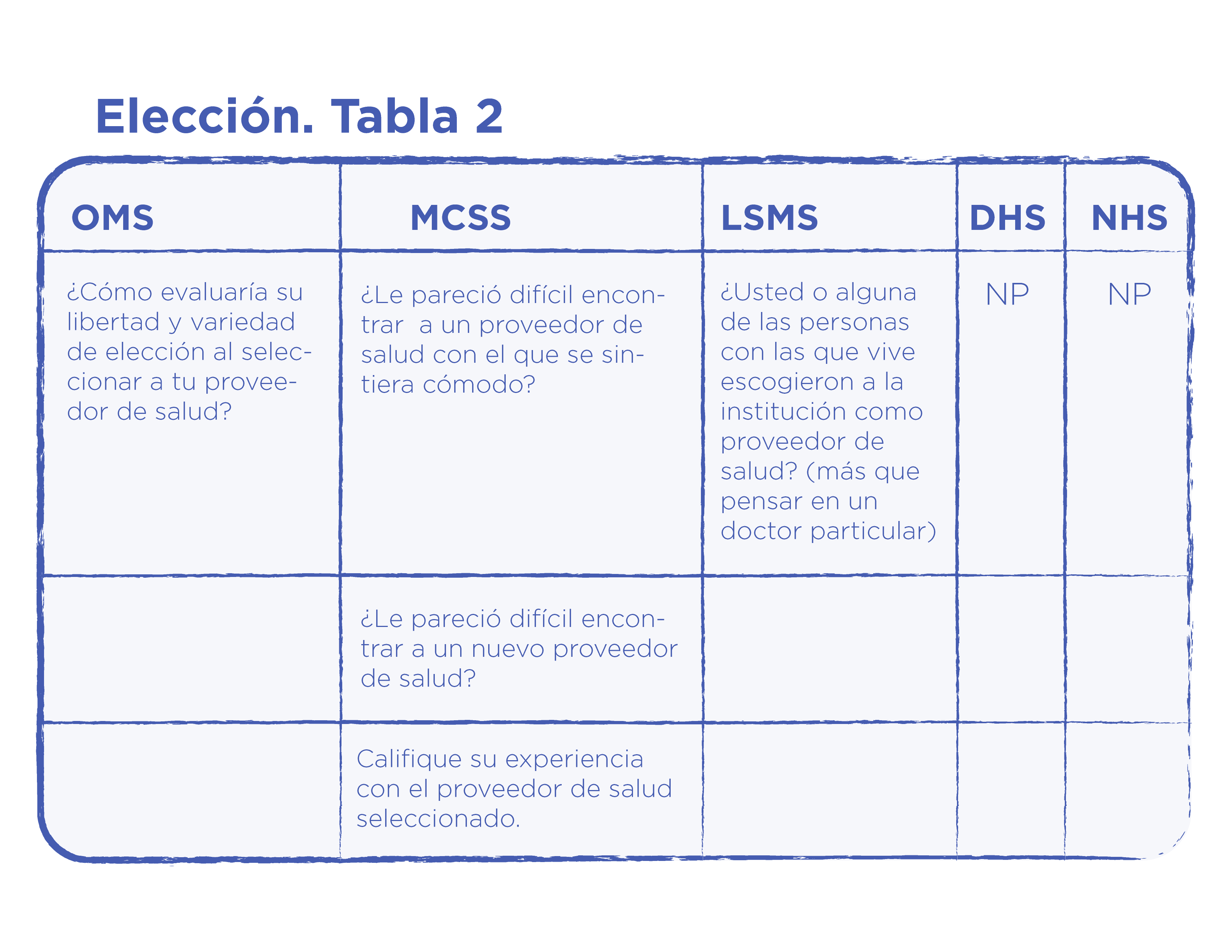 comparacion de encuestas-04