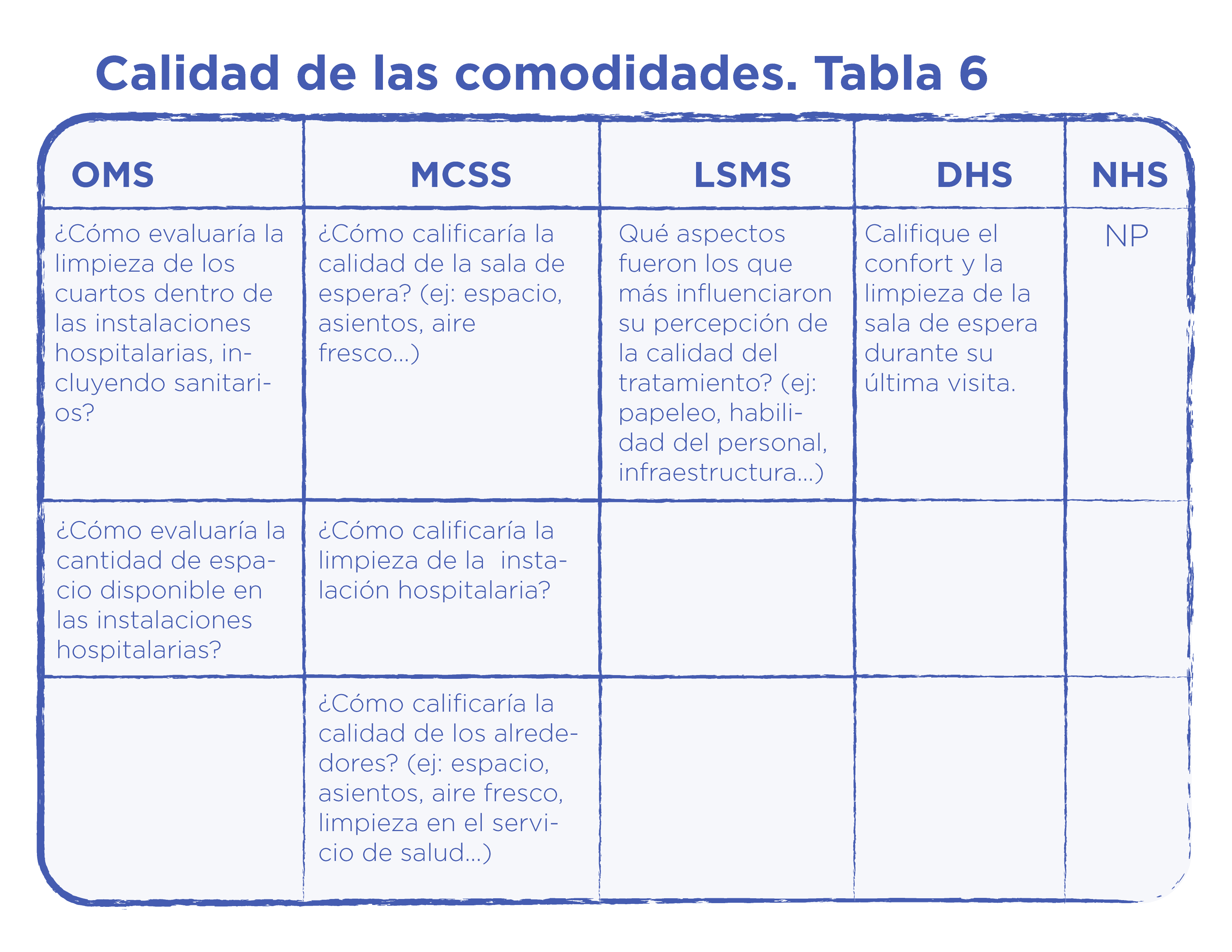 comparacion de encuestas-08