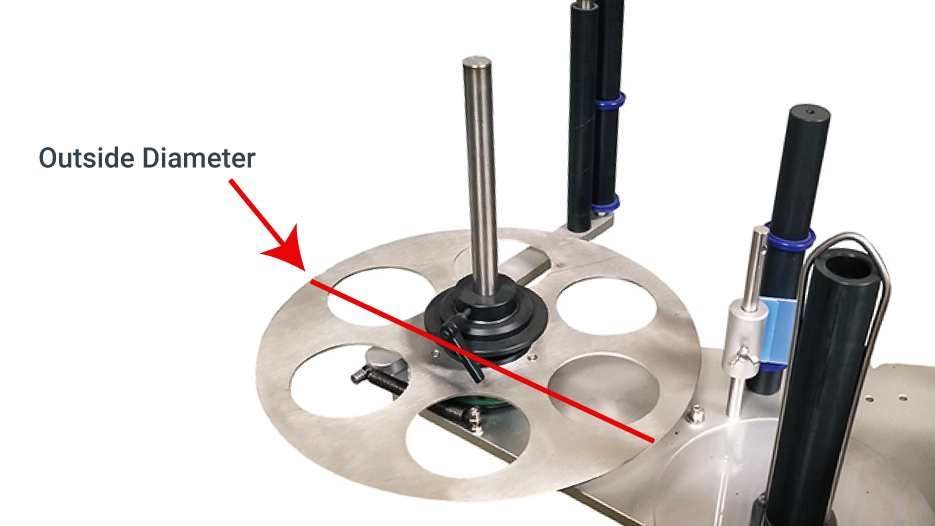 Label Roll Sizing Core Size & Outside Diameter Biotef