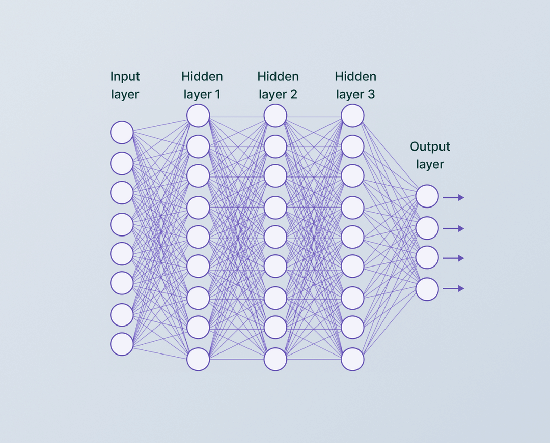 A Comprehensive Guide to Convolutional Neural Networks
