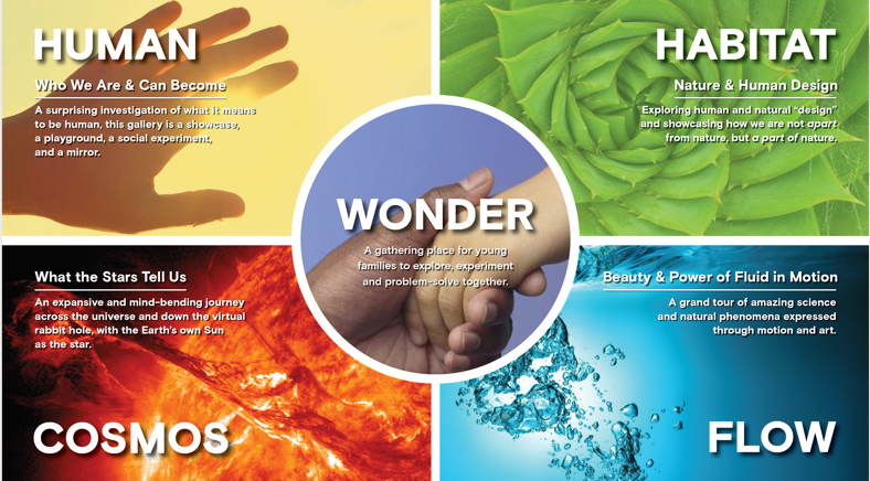 childrens science center website image