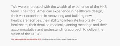 Hks client quote