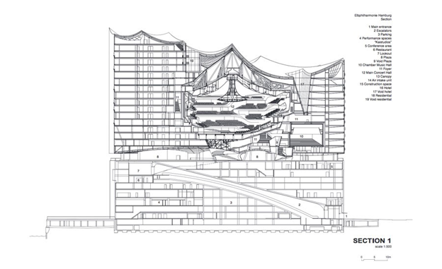 Design Development Plan Section
