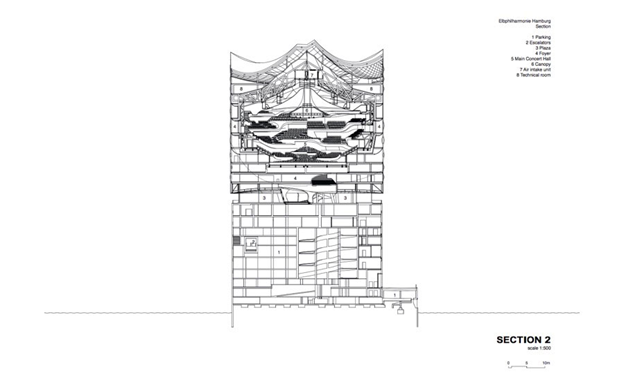 Design Development Phase Section