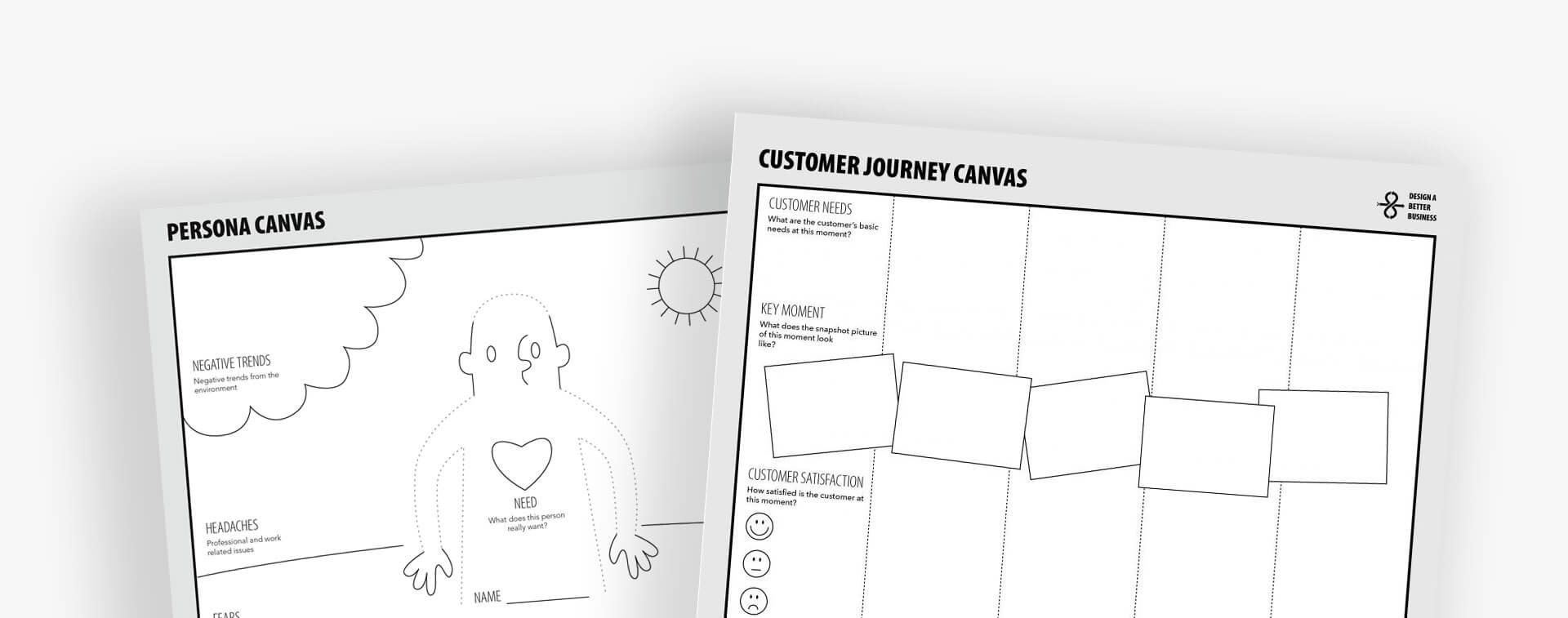 contentmarketing customer journey