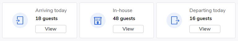 Guest Journey Status