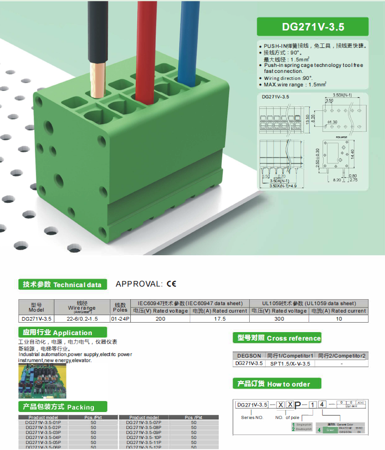 DEGSON Industrial Connectors
