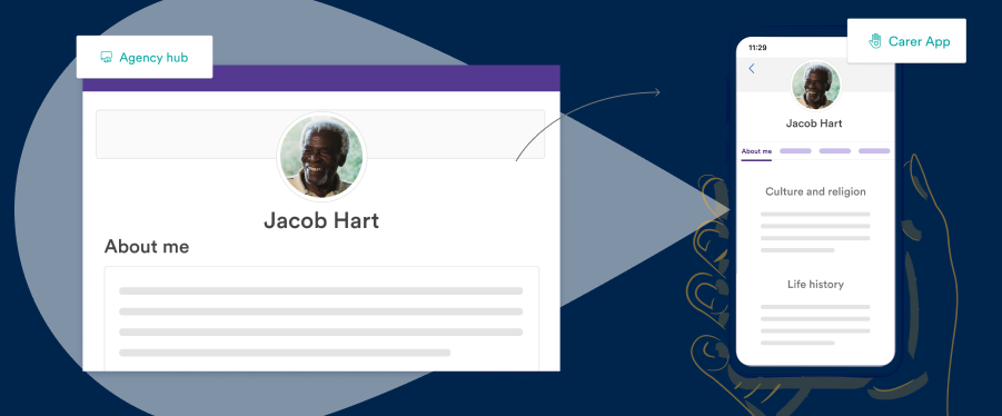 Birdie's Agency Hub and Carer App showing About Me feature and a personal profile, illustrated