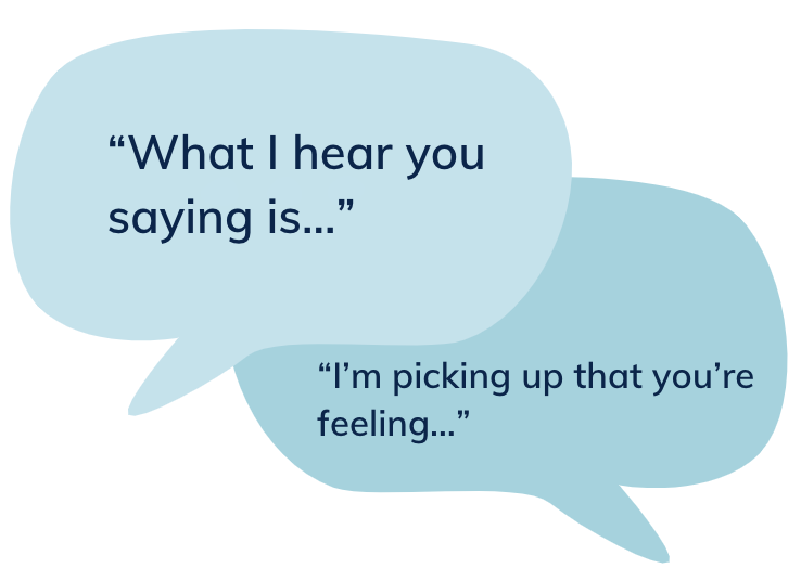 Speech bubble that says: “What I hear you saying is…”“I’m picking up that you’re feeling…”