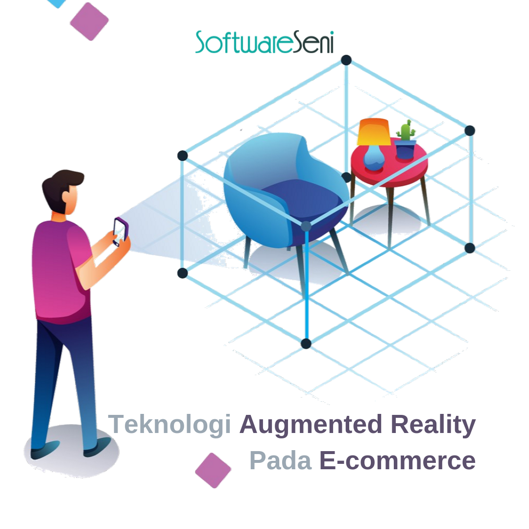 Teknologi Augmented Reality Pada E-commerce