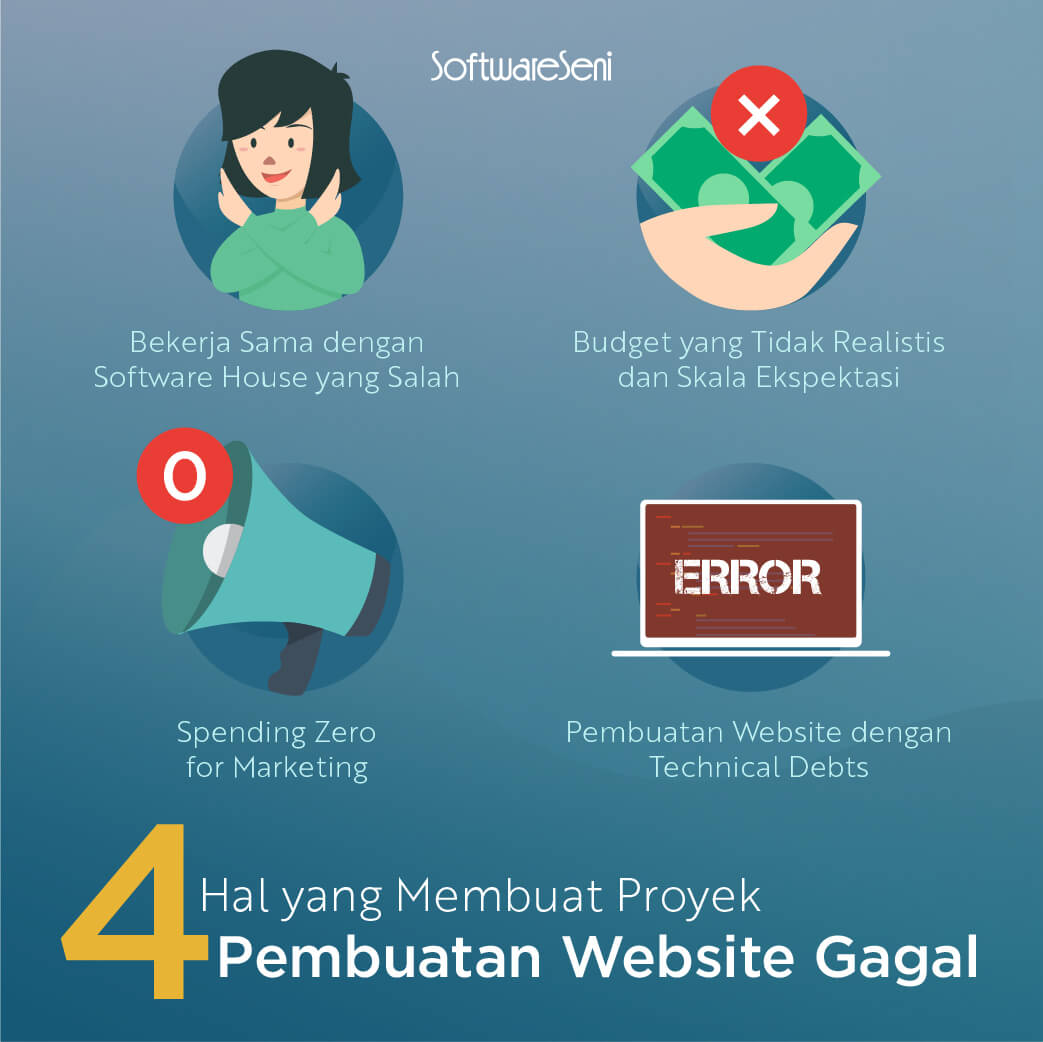 4 Hal yang Membuat Proyek Pembuatan Aplikasi Berbasis Web Gagal