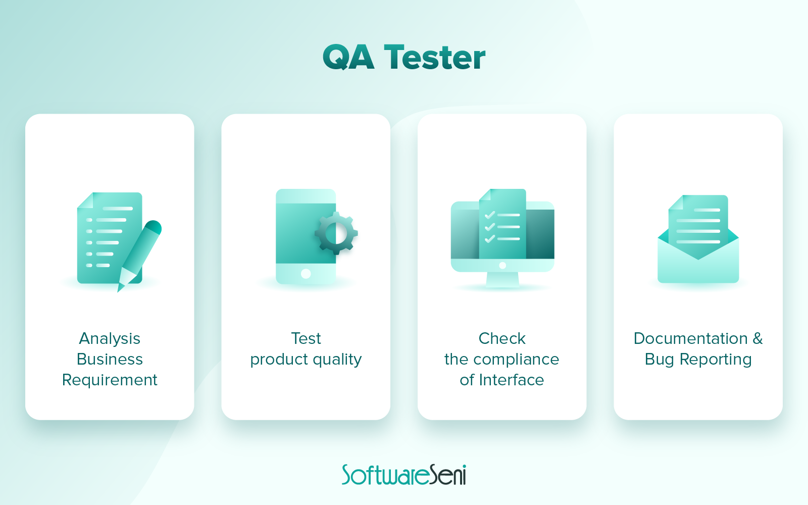 Quality Assurance Tester