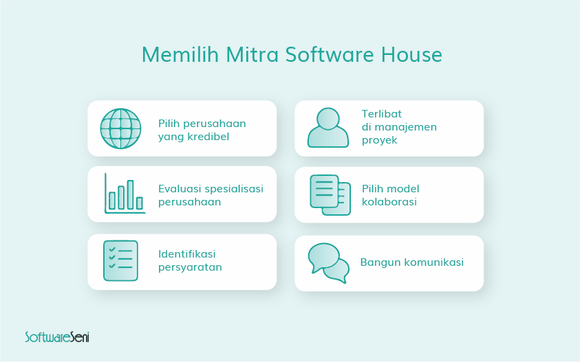mitra software house indonesia