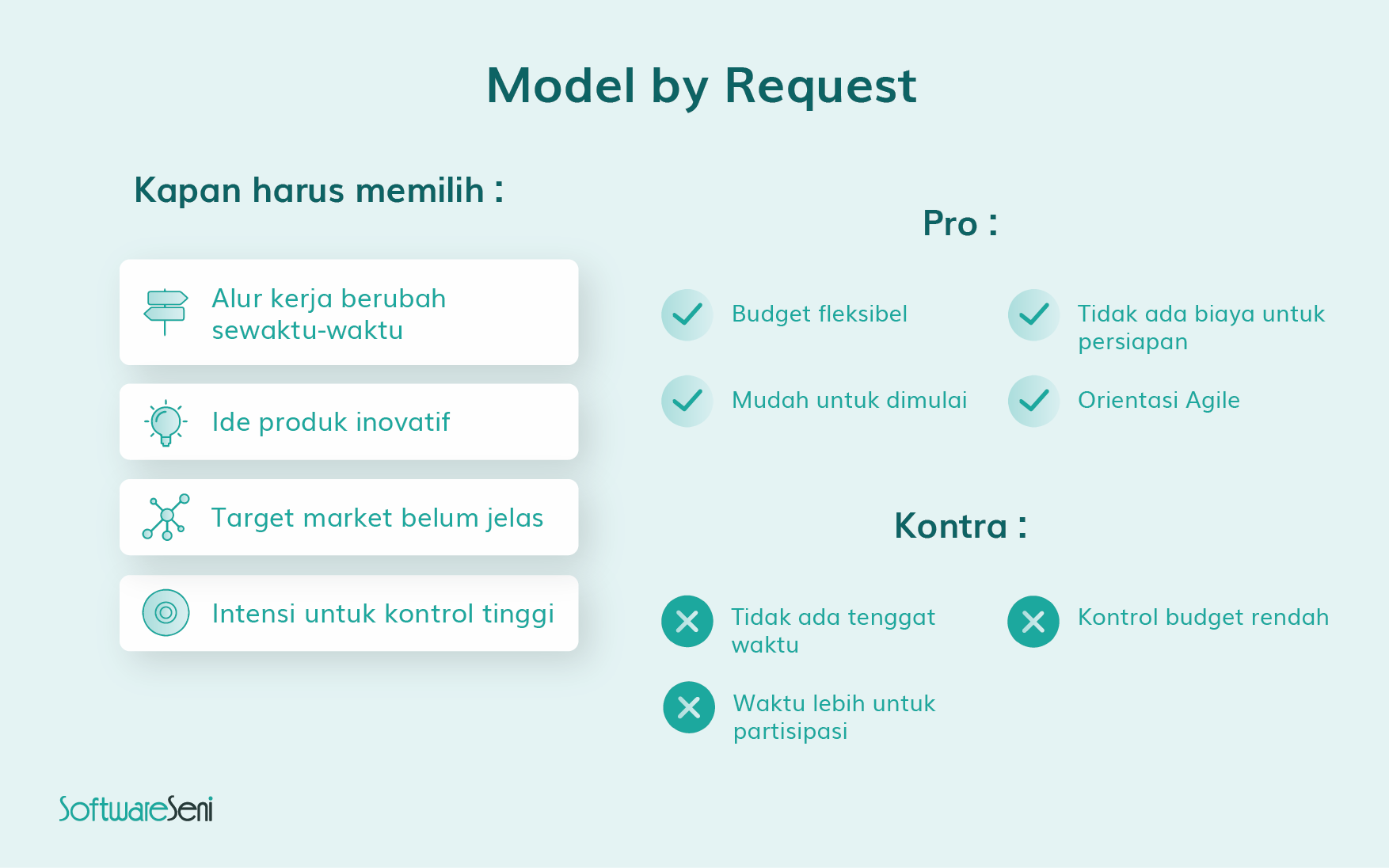 kontrak outsourcing