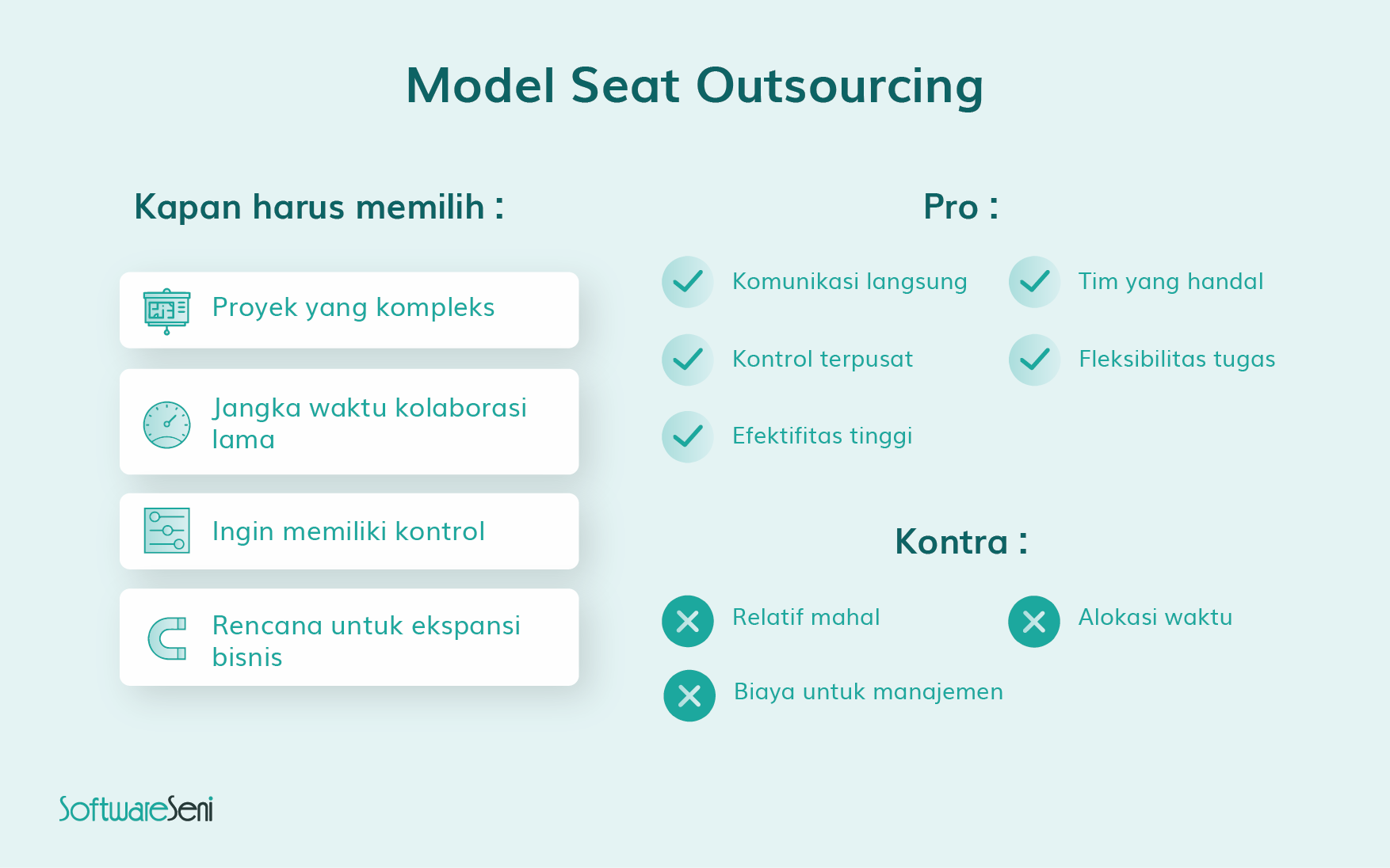 kontrak outsourcing