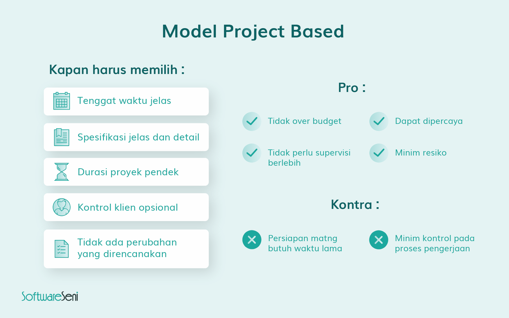 kontrak outsourcing