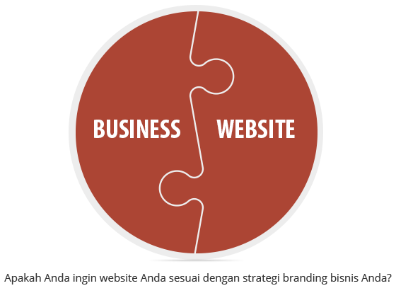 Jasa Pembuatan Website Ecommerce