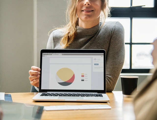 big data analisis