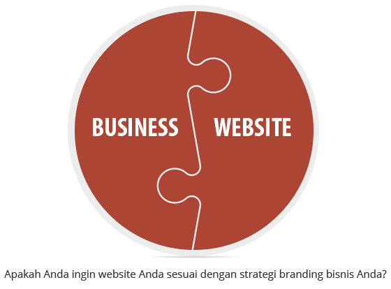 Jasa Pembuatan Website Ecommerce