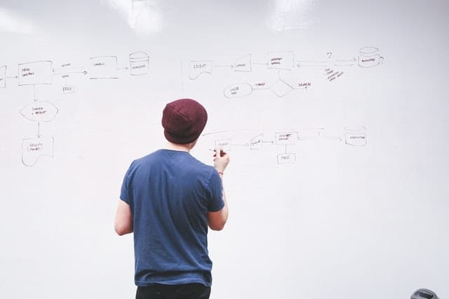 intellectual property ownership bisnis digital