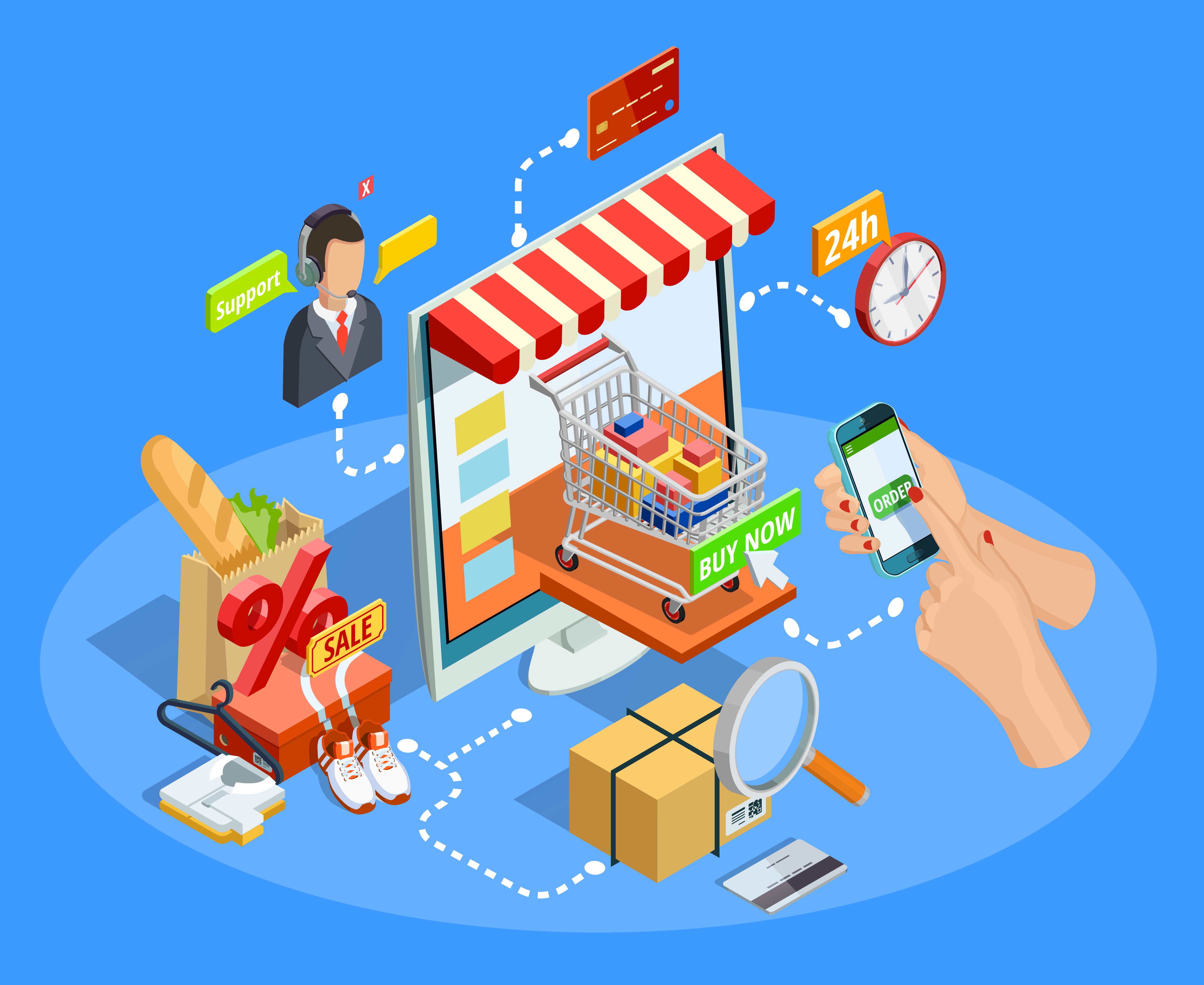 Peranan Aplikasi eCommerce untuk Meningkatkan Omzet Perusahaan