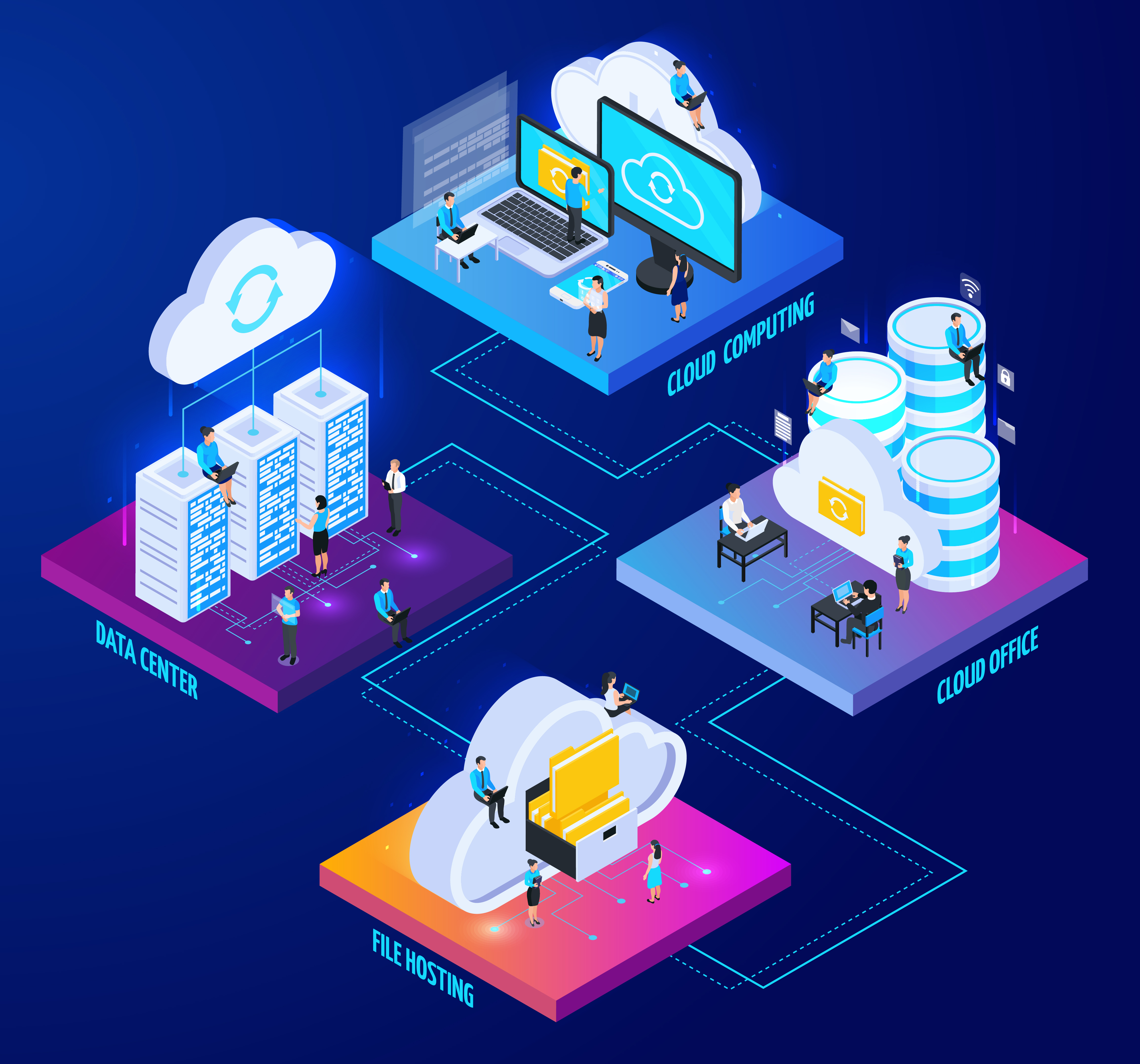 AWS (Amazon Web Services) dan Kebutuhan Akan Cloud Computing yang Semakin Meningkat