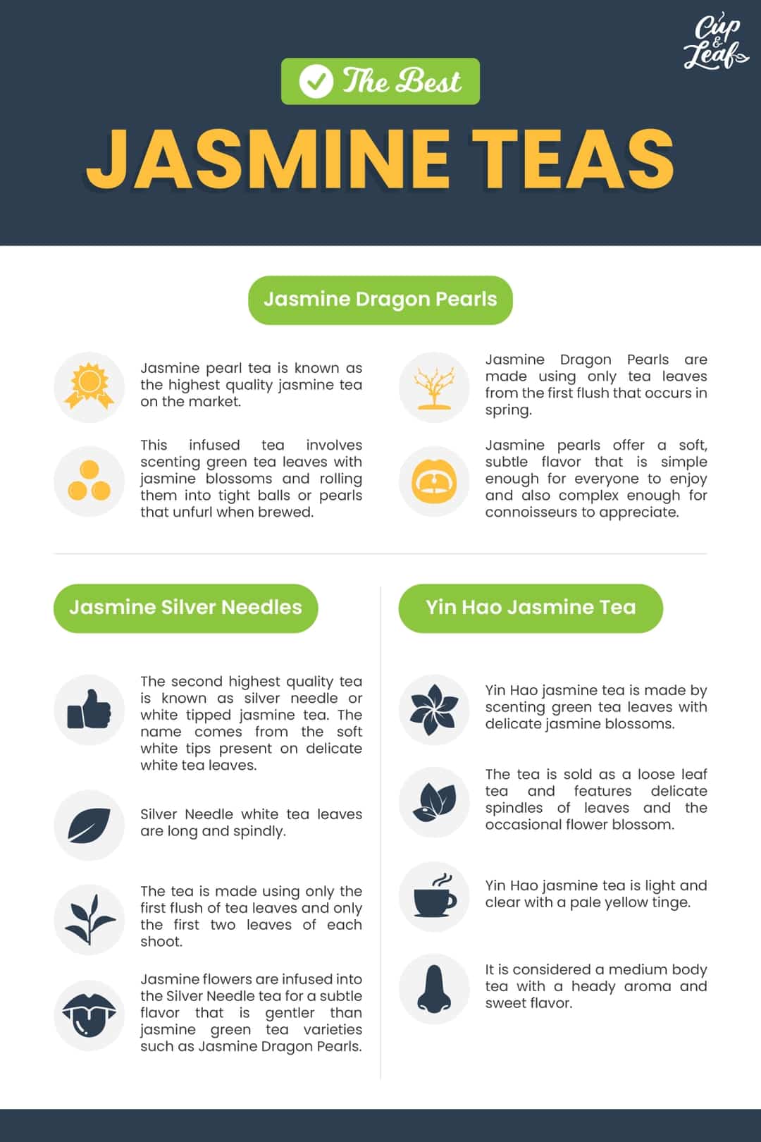 Flavored Teas The Best Jasmine Tea Blends Cup & Leaf